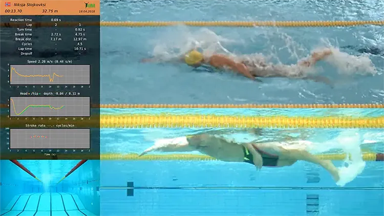 Video Overlay For AIM Systems